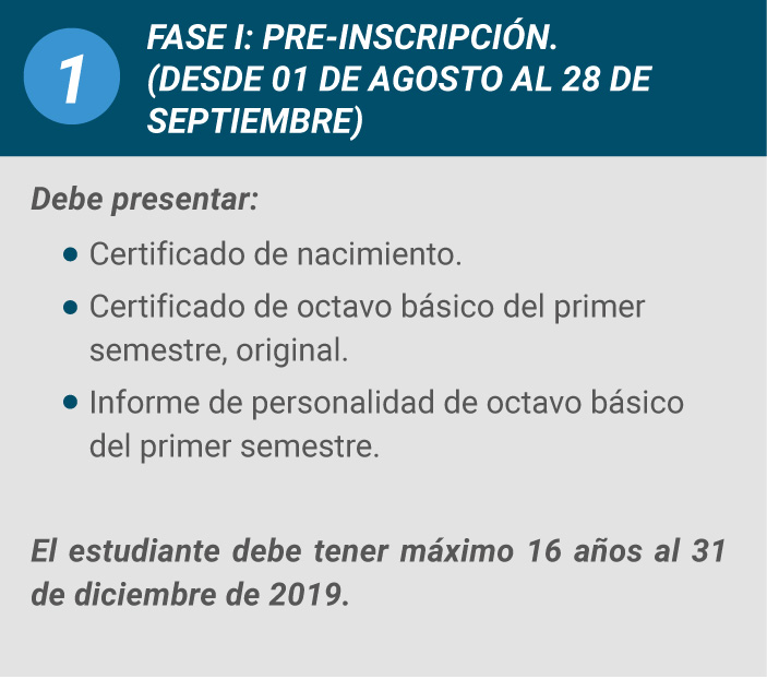 fase1